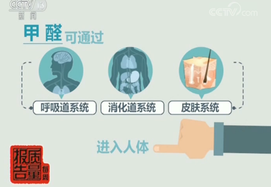 遇到兒童家具甲醛超標，家長怎么辦？