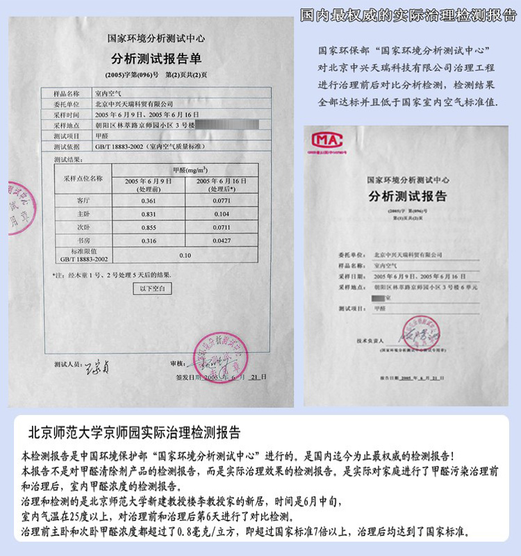 國(guó)內(nèi)最具權(quán)威的實(shí)際治理檢測(cè)報(bào)告