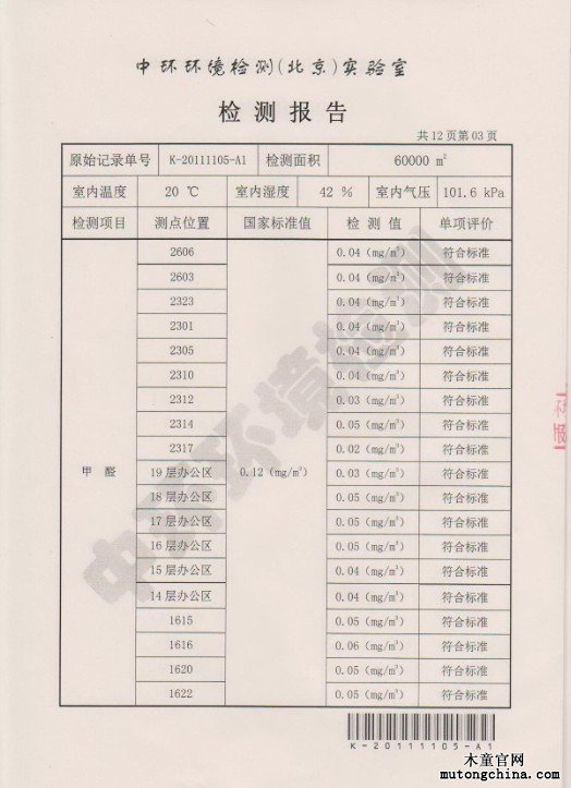 甲醛檢測報告