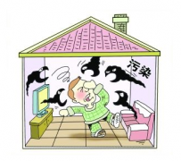 室內空氣污染毒于PM2.5，你信嗎？