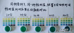 吸收時(shí)間長(zhǎng)短對(duì)甲醛自測(cè)盒檢測(cè)結(jié)果的影響