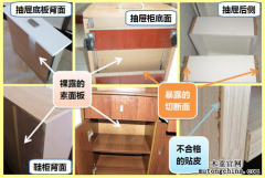 什么是板式家具？