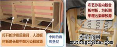 什么是軟包家具？