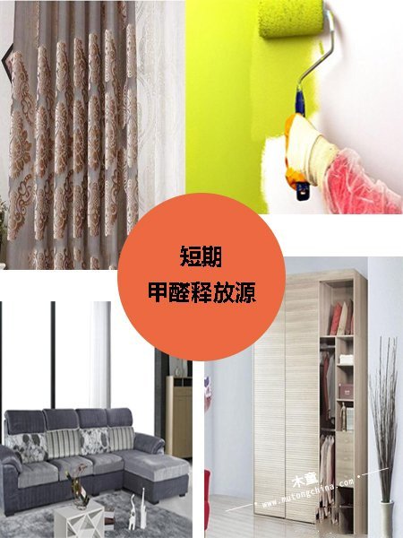 短期污染圖