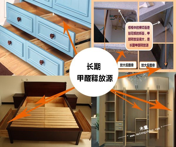 長期污染圖
