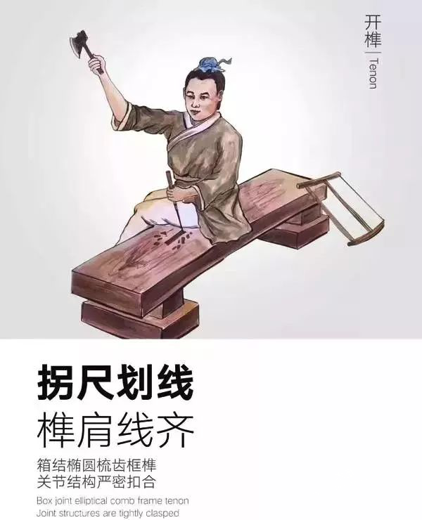 開始施工